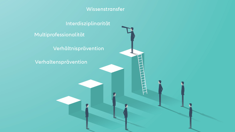 Mission des SMHS Mission des SMHS